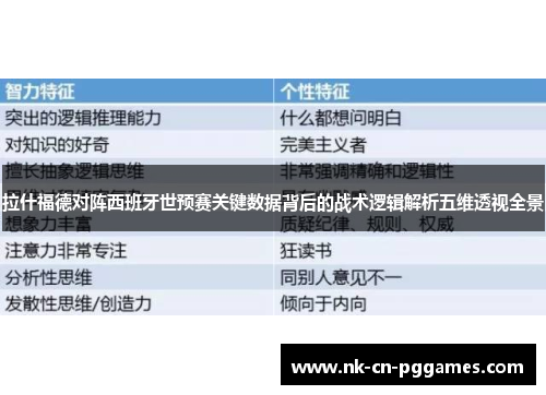 拉什福德对阵西班牙世预赛关键数据背后的战术逻辑解析五维透视全景