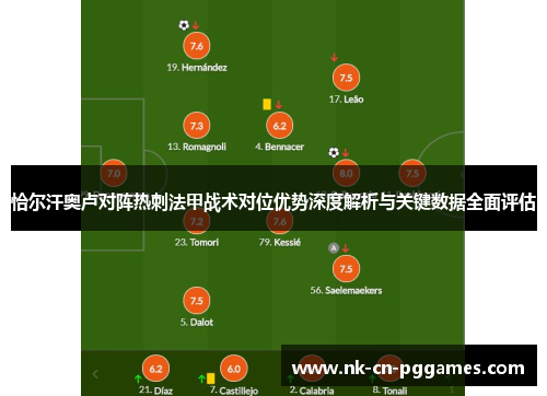 恰尔汗奥卢对阵热刺法甲战术对位优势深度解析与关键数据全面评估