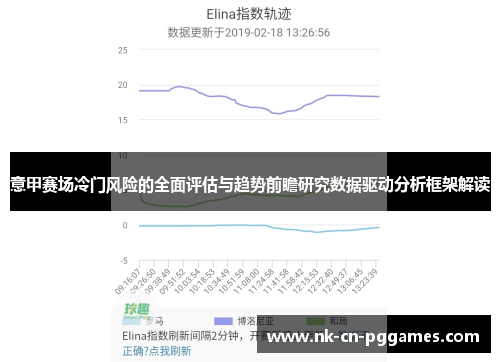 意甲赛场冷门风险的全面评估与趋势前瞻研究数据驱动分析框架解读