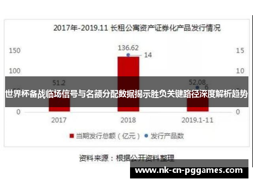 世界杯备战临场信号与名额分配数据揭示胜负关键路径深度解析趋势 世界杯备战临场信号与名额分配数据揭示胜负关键路径深度解析趋势