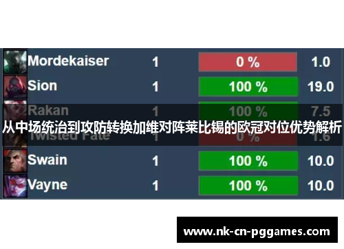 从中场统治到攻防转换加维对阵莱比锡的欧冠对位优势解析 从中场统治到攻防转换加维对阵莱比锡的欧冠对位优势解析