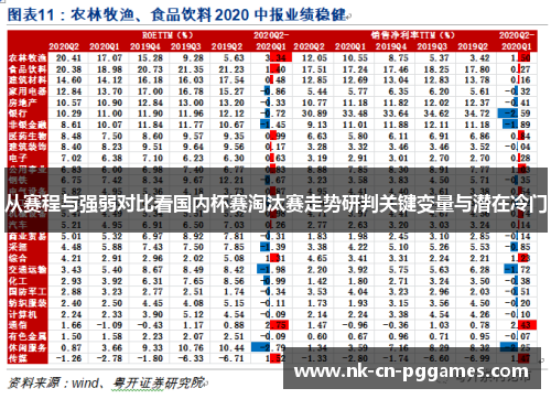 从赛程与强弱对比看国内杯赛淘汰赛走势研判关键变量与潜在冷门 从赛程与强弱对比看国内杯赛淘汰赛走势研判关键变量与潜在冷门