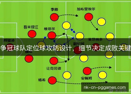 争冠球队定位球攻防设计,细节决定成败关键 争冠球队定位球攻防设计,细节决定成败关键